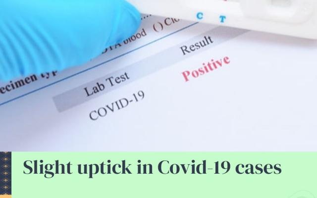 Slight uptick in Covid-19 cases